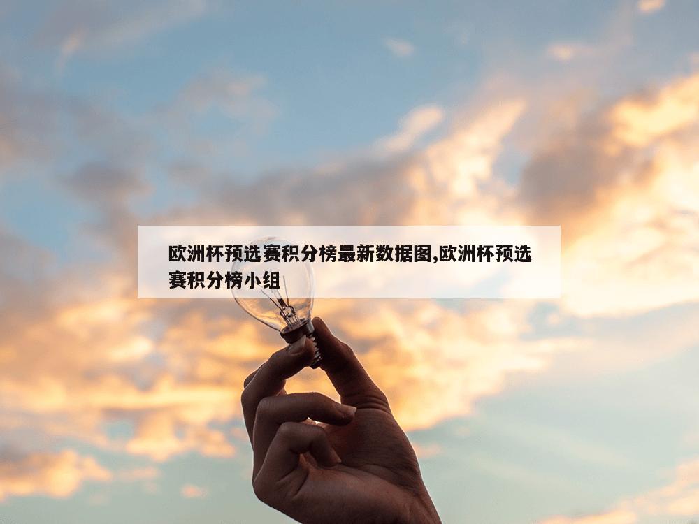 欧洲杯预选赛积分榜最新数据图,欧洲杯预选赛积分榜小组